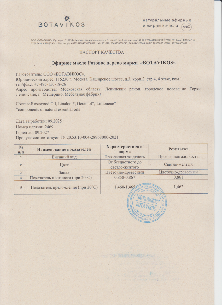 Паспорт №092025